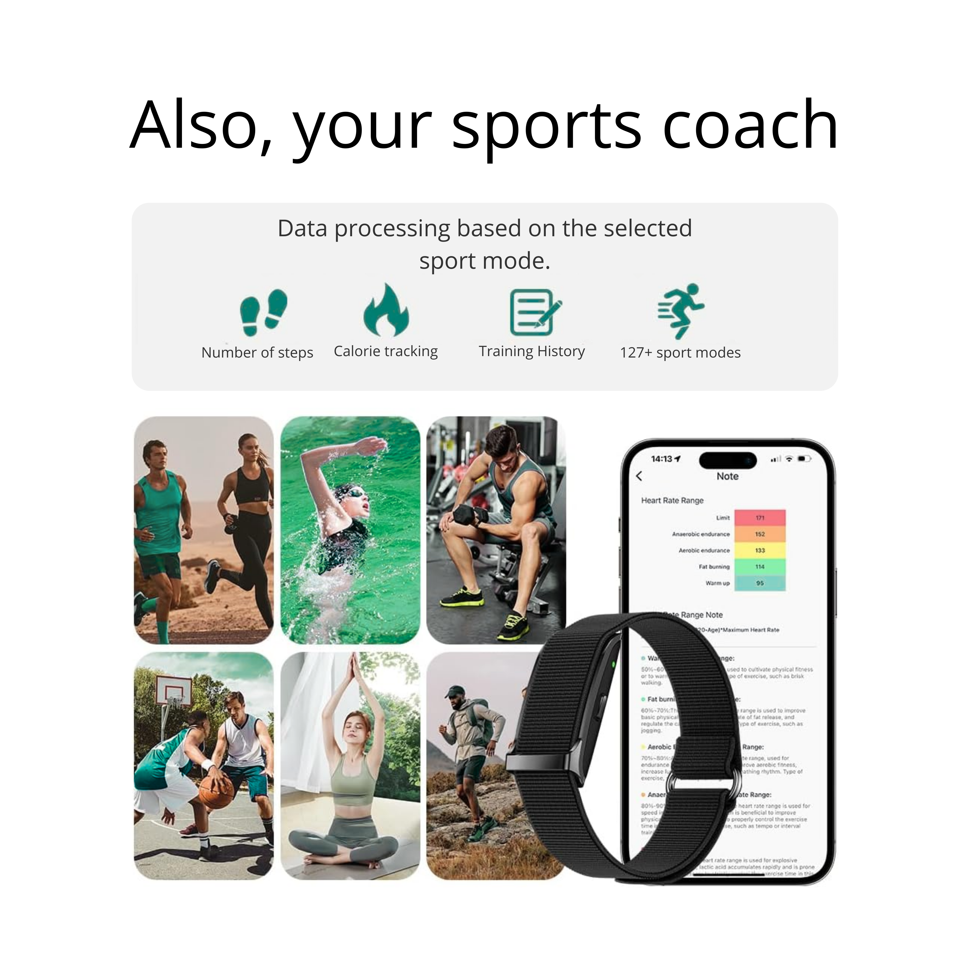 Bionny 4.0 - The biometric health band that understands your body better than you do.