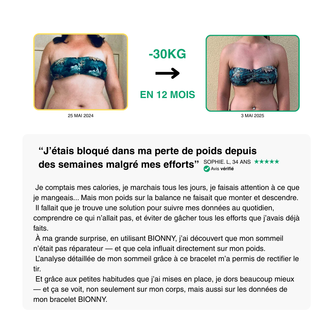 Bionny 4.0 - Le bracelet santé biométrique qui comprend votre corps mieux que vous.