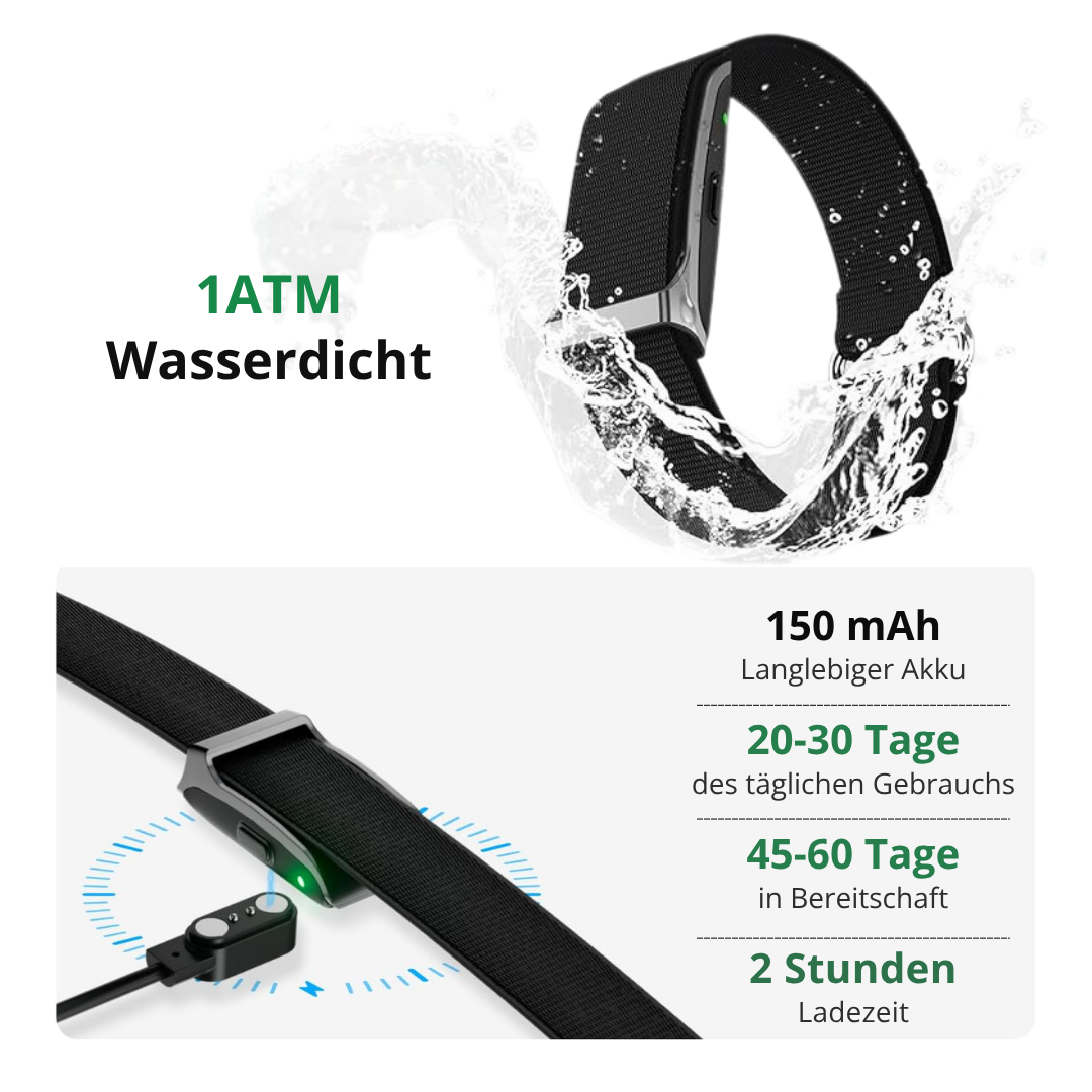 Bionny 4.0 - Das biometrische Gesundheitsband, das deinen Körper besser versteht als du selbst.