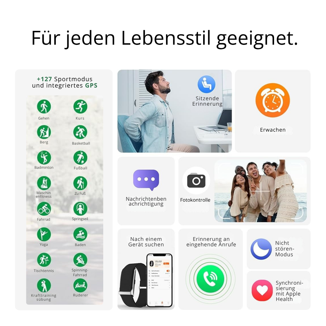 Bionny 4.0 - Das biometrische Gesundheitsband, das deinen Körper besser versteht als du selbst.