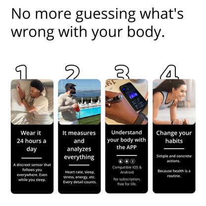 Bionny 4.0 - The biometric health band that understands your body better than you do.