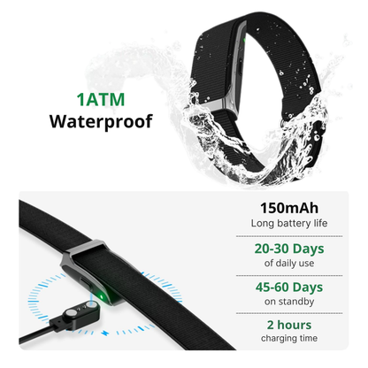 Bionny 4.0 - The biometric health band that understands your body better than you do.