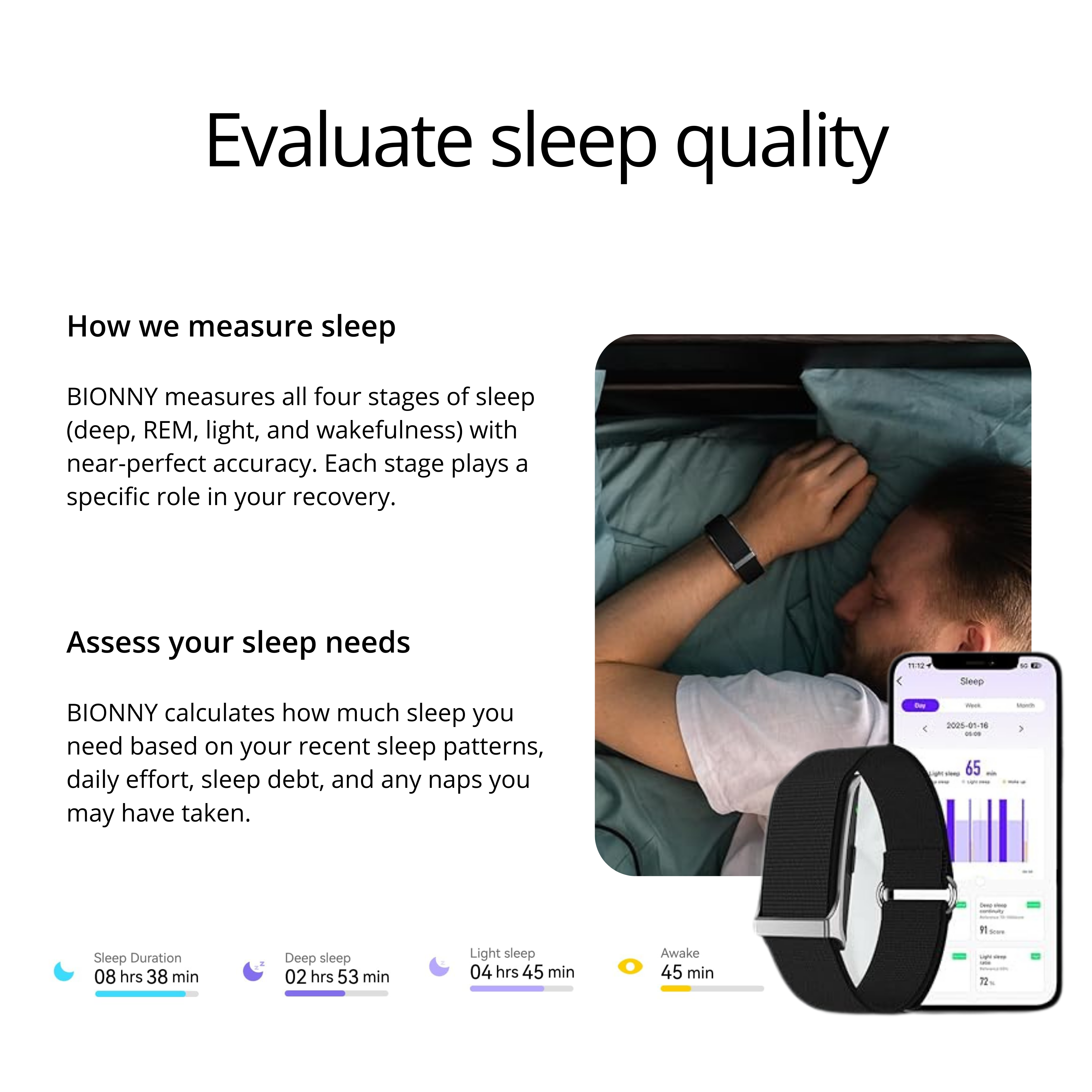 Bionny 4.0 - The biometric health band that understands your body better than you do.