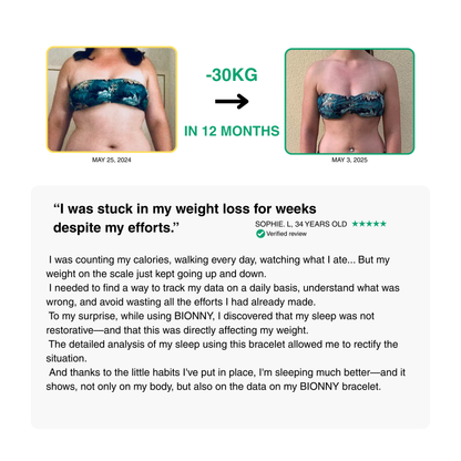 Bionny 4.0 - The biometric health band that understands your body better than you do.