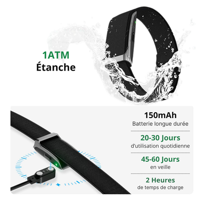 Bionny 4.0 - Le bracelet santé biométrique qui comprend votre corps mieux que vous.
