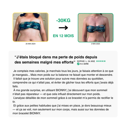 Bionny 4.0 - Le bracelet santé biométrique qui comprend votre corps mieux que vous.