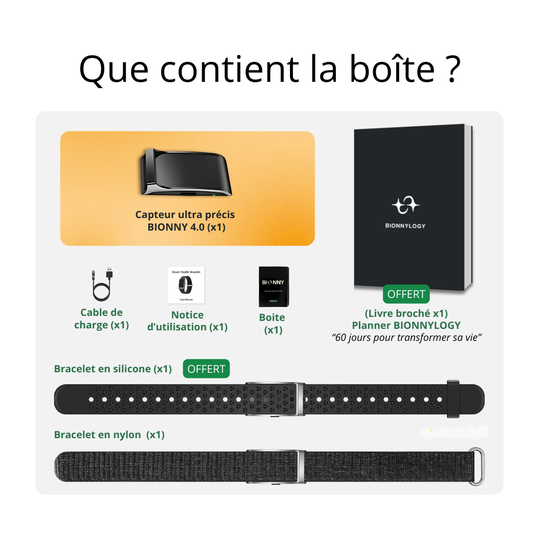 Bionny 4.0 - Le bracelet santé biométrique qui comprend votre corps mieux que vous.