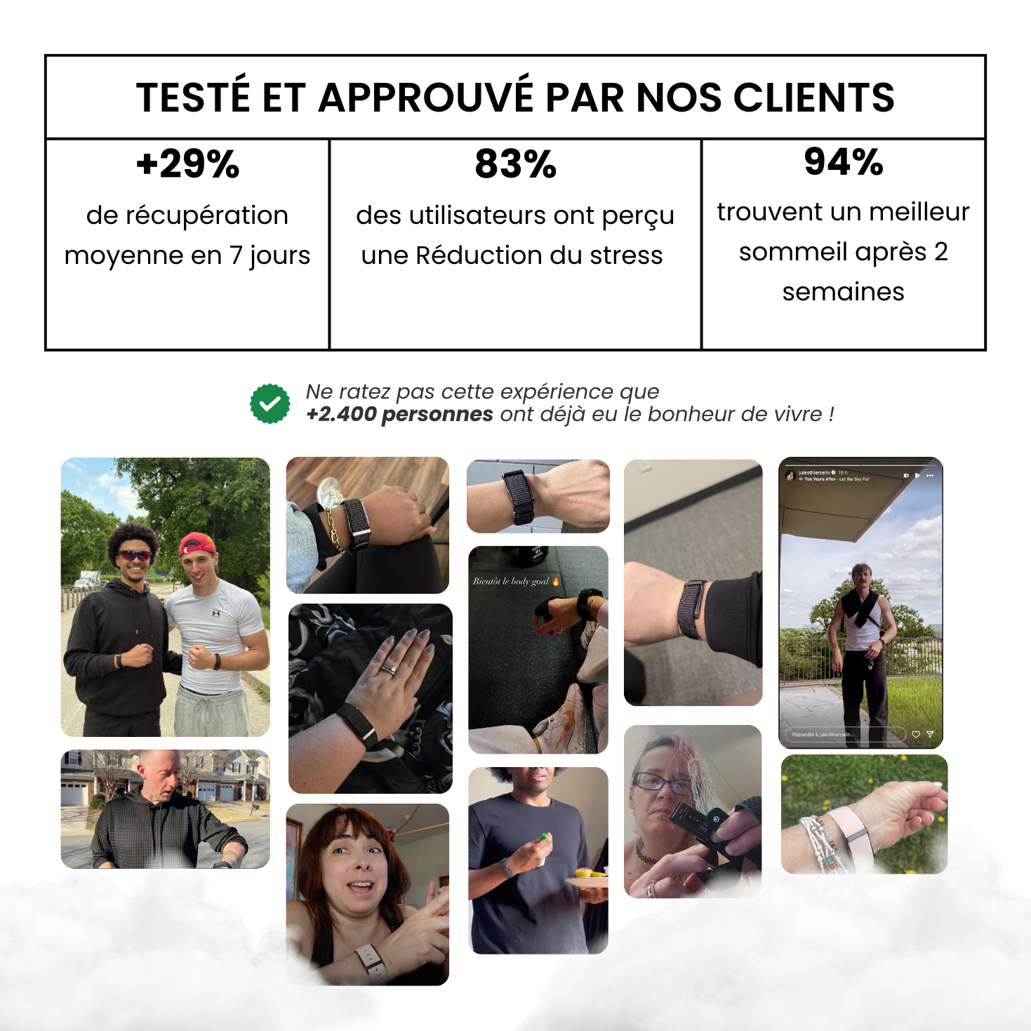 Bionny 4.0 - Le bracelet santé biométrique qui comprend votre corps mieux que vous.