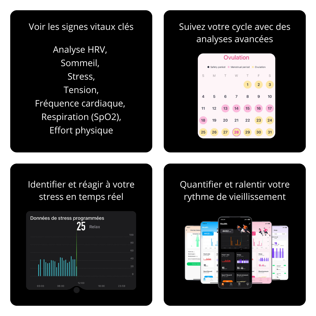 Bionny 4.0 - Le bracelet santé biométrique qui comprend votre corps mieux que vous.