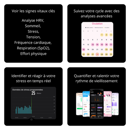 Bionny 4.0 - Le bracelet santé biométrique qui comprend votre corps mieux que vous.