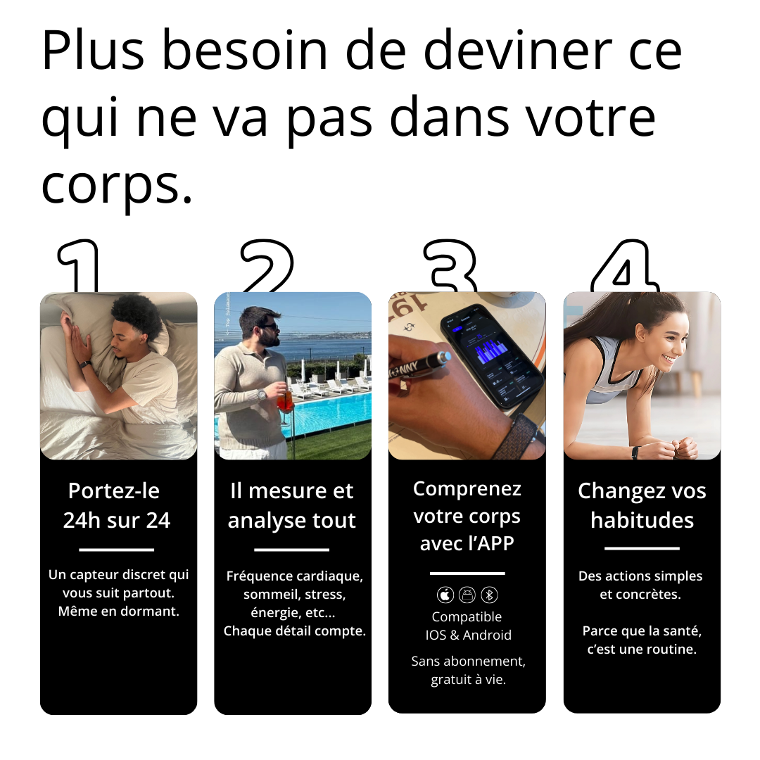 Bionny 4.0 - Le bracelet santé biométrique qui comprend votre corps mieux que vous.