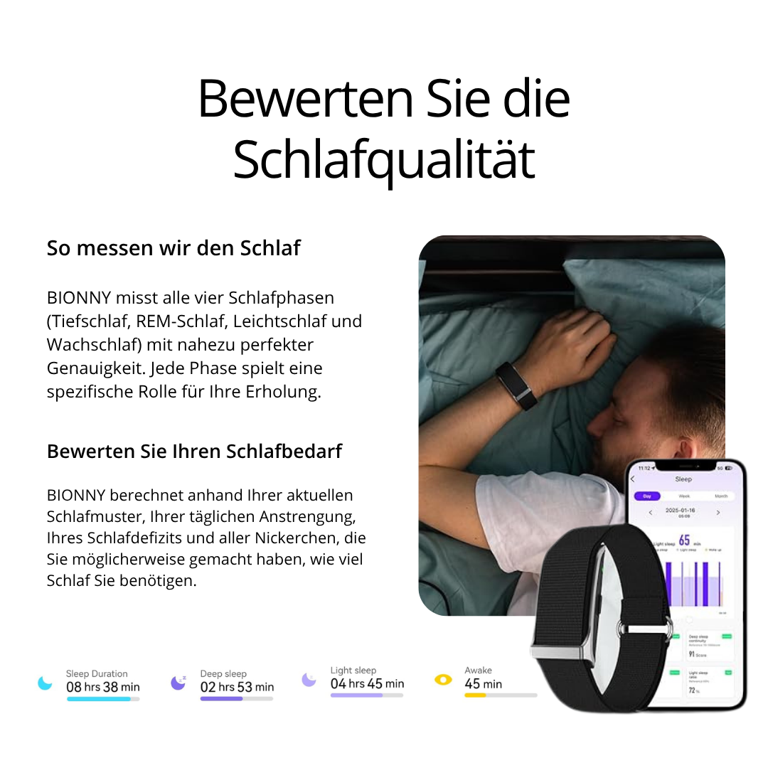 Bionny 4.0 - Das biometrische Gesundheitsband, das deinen Körper besser versteht als du selbst.
