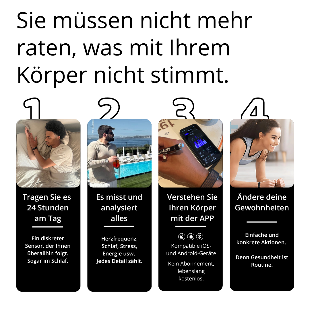 Bionny 4.0 - Das biometrische Gesundheitsband, das deinen Körper besser versteht als du selbst.